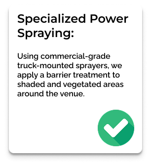 Specialized Power Spraying